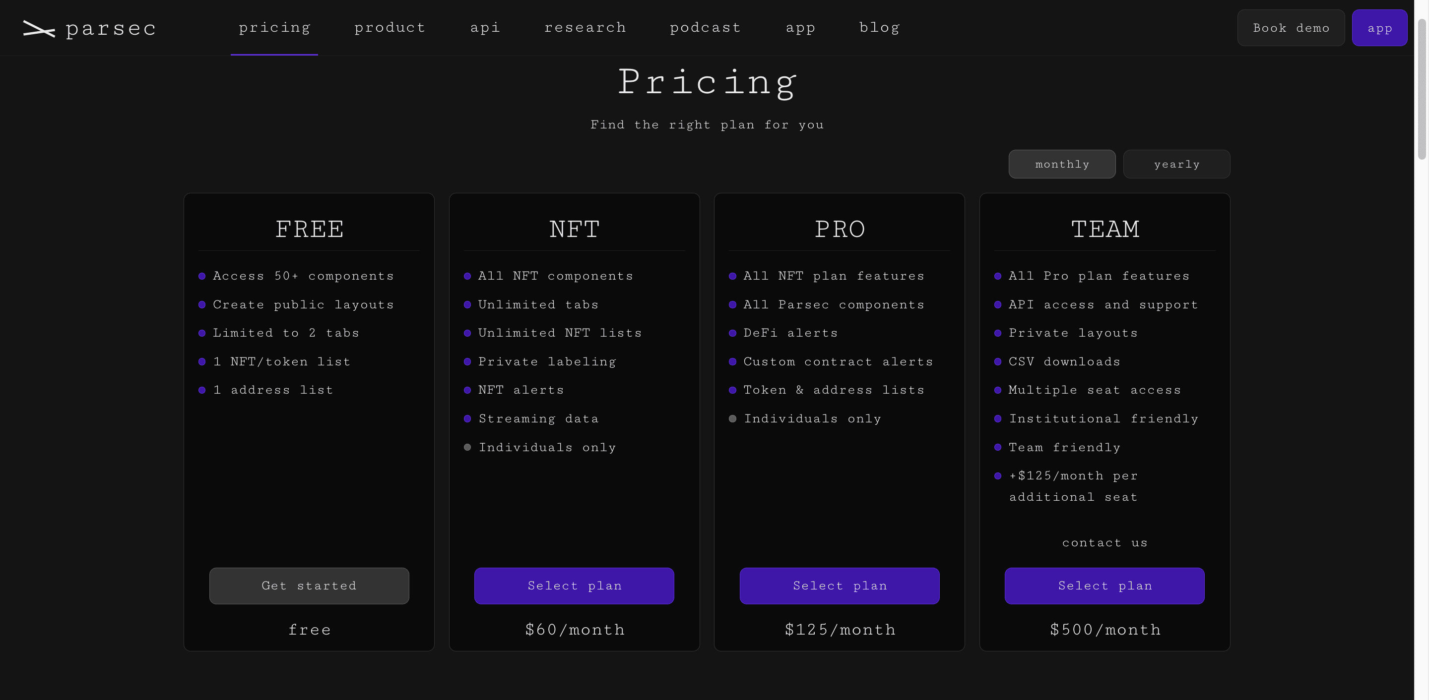 Пользовательские планы Parsec. Источник: официальный сайт Parsec Finance