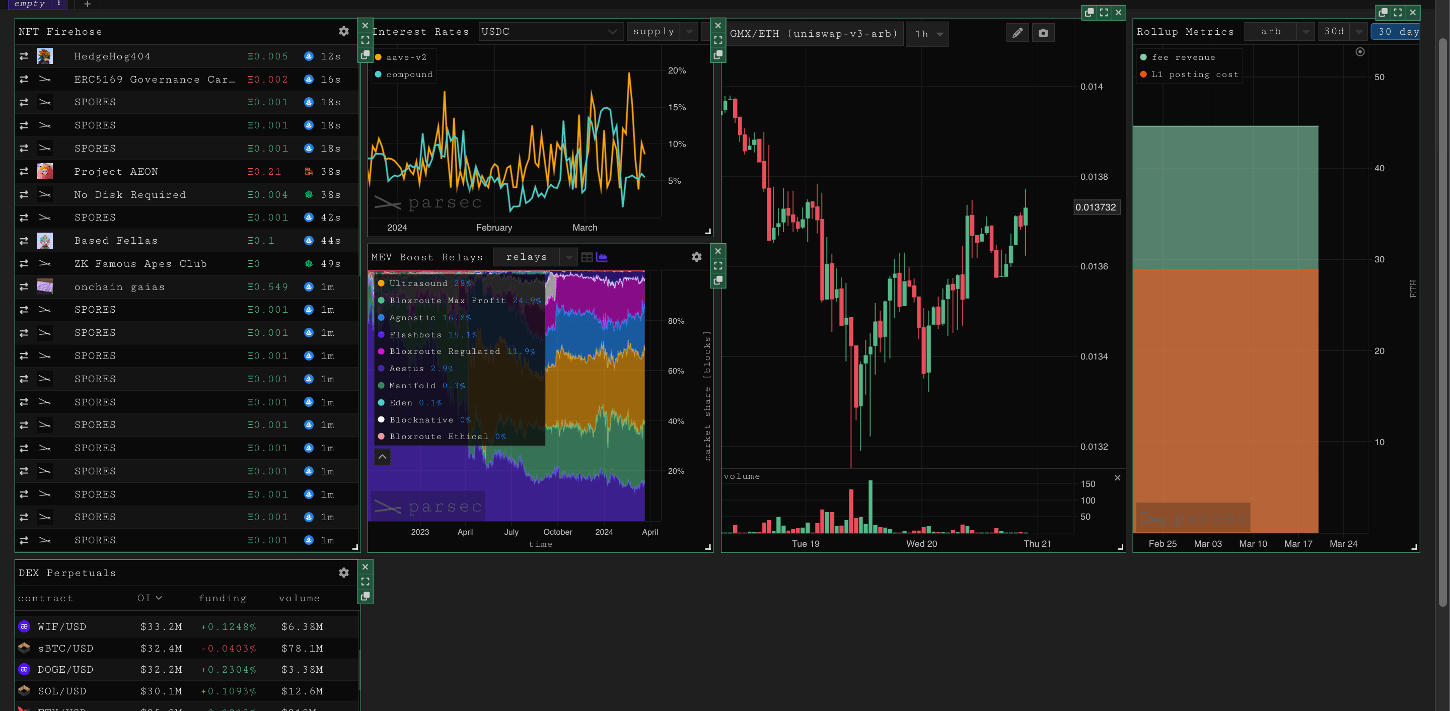Собственный макет на Parsec. Источник: официальный сайт Parsec Finance