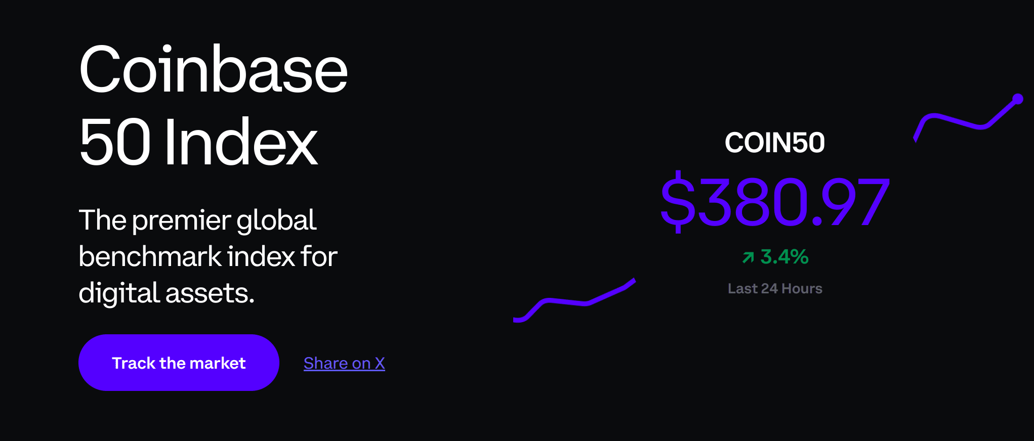 Coinbase запустила Coin50 Источник: coinbase.com
