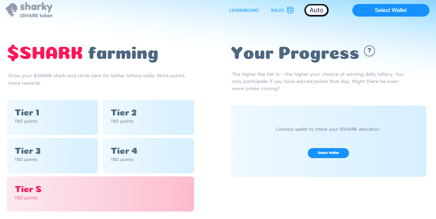 Детали уровней (Tiers) распределения ретродропа. Источник: sharky.fi/airdrop