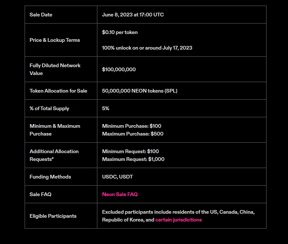 Детали токенсейла NEON на Coinlist. Источник: coinlist.co