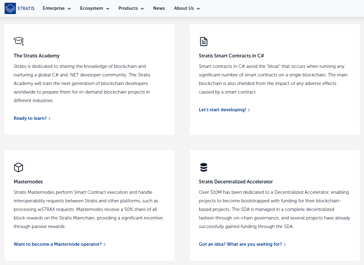 The Stratis Ecosystem. Source: www.stratisplatform.com