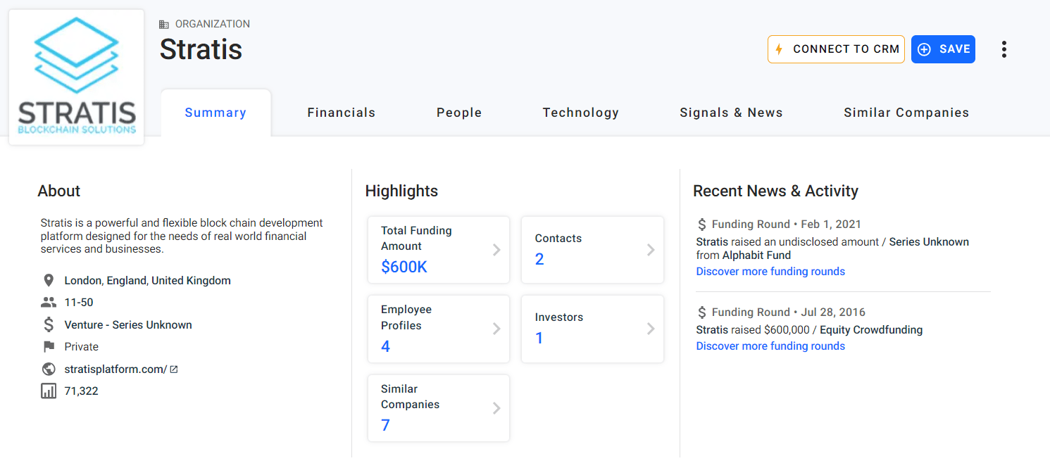 External investments in Stratis. Source: Crunchbase.com