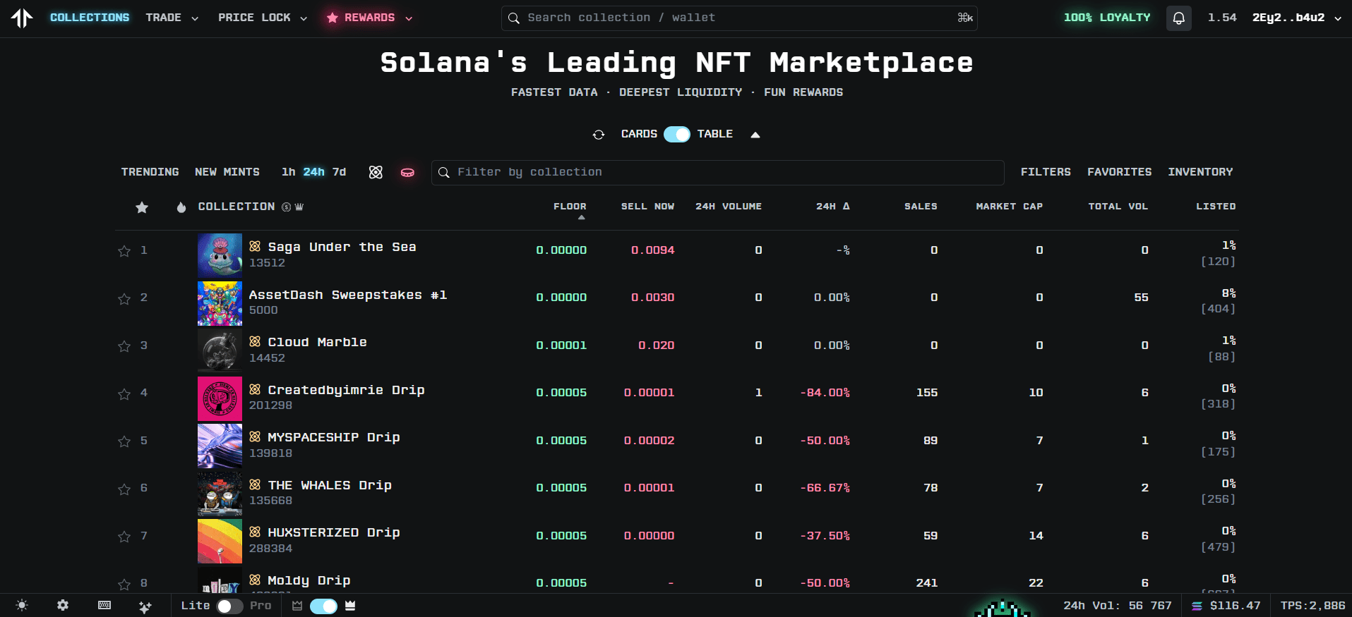 NFT collections eligible for trading to receive the airdrop. Source: tensor.trade