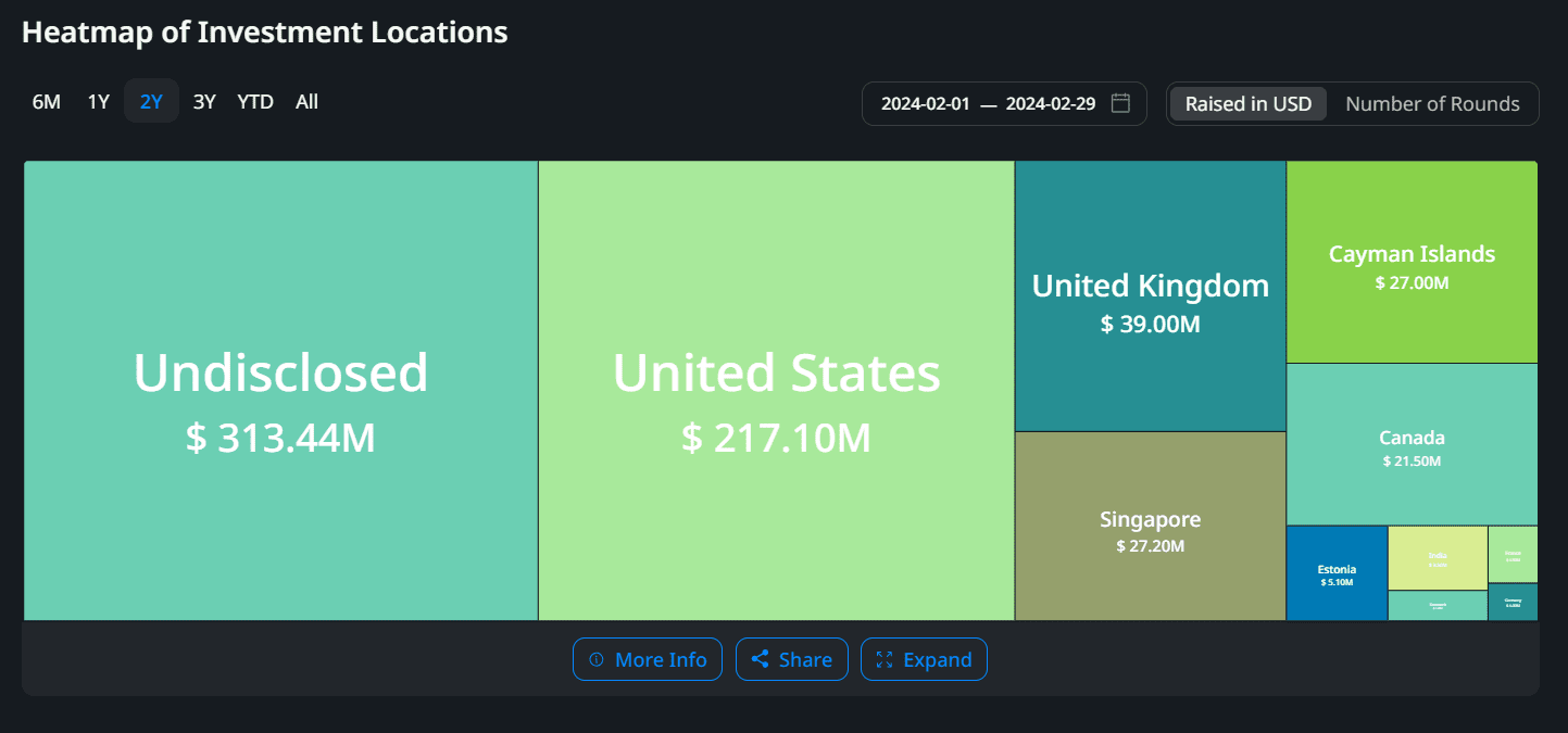 Географія проєктів, у які інвестували протягом лютого 2024. Джерело Cryptorank.io