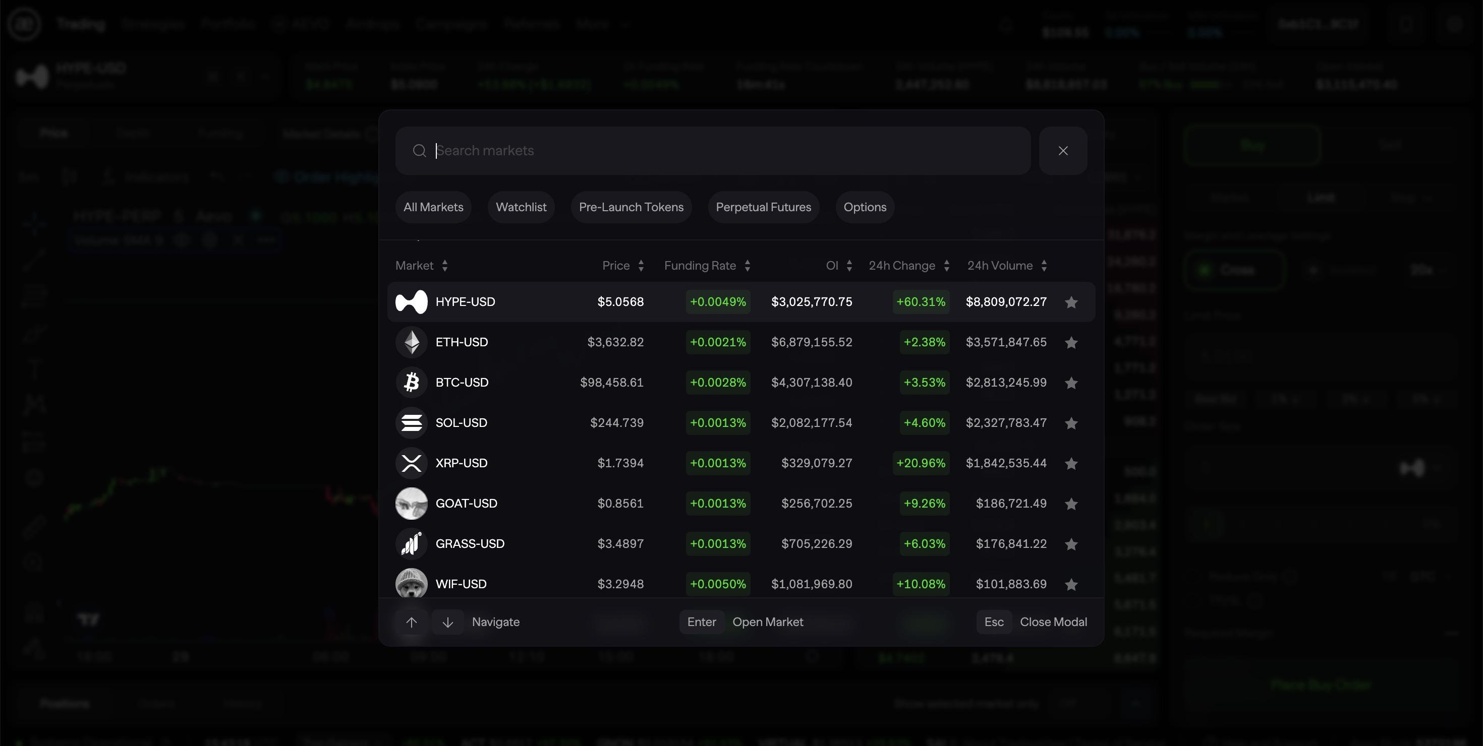 HYPE Token Volumes on AEVO. Source: aevo.xyz/ 