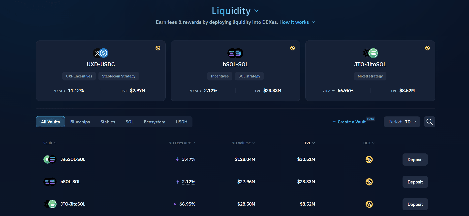 Kamino’s Yield Farming Section. Source: app.kamino.finance
