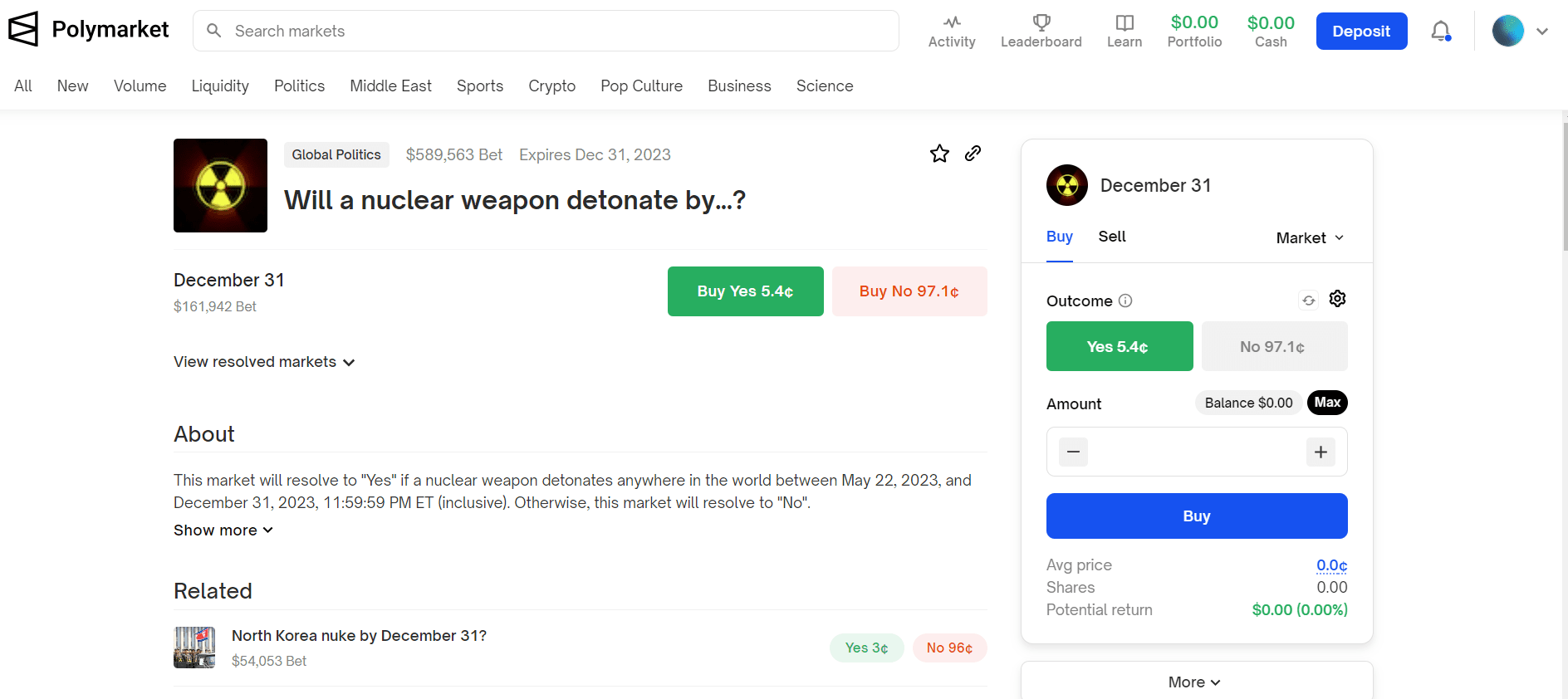 Bet on the detonation of a nuclear weapon before 31.12.23. Source: polymarket.com