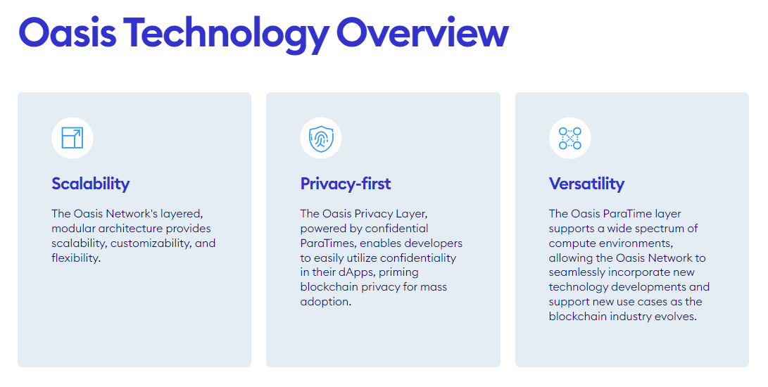 Oasis Network
