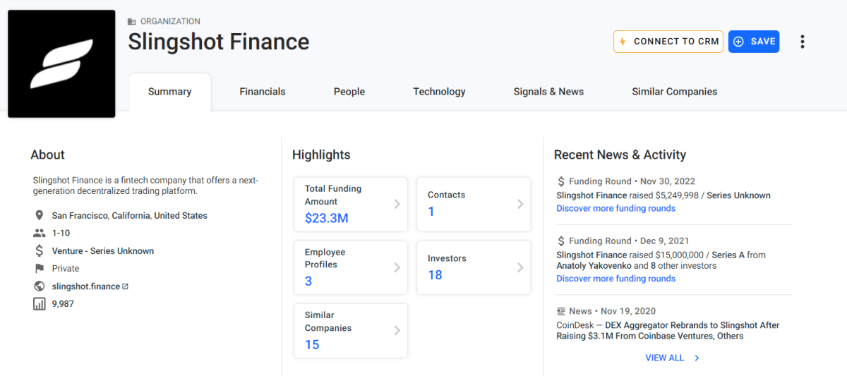 Інвестиційна активність Slingshot Finance (crunchbase.com)