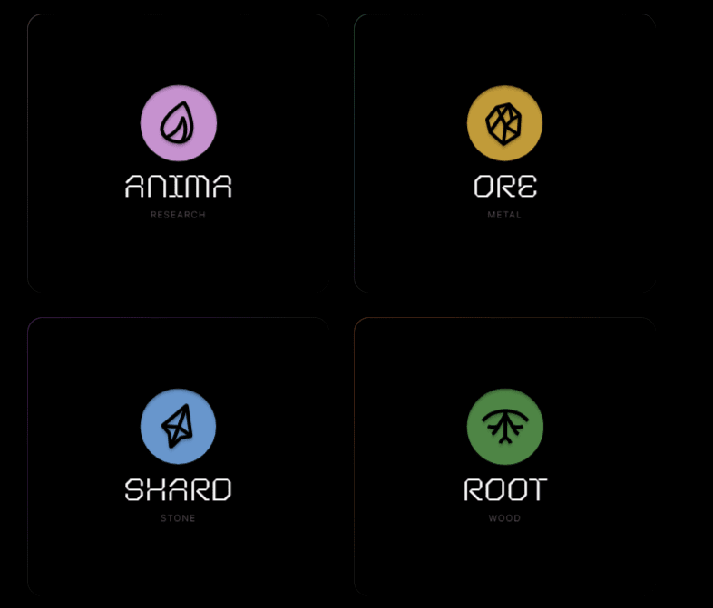 Resource infographics on otherside.xyz