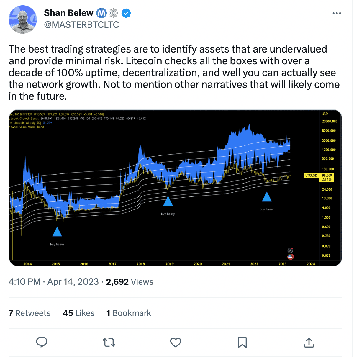 Источник: Twitter