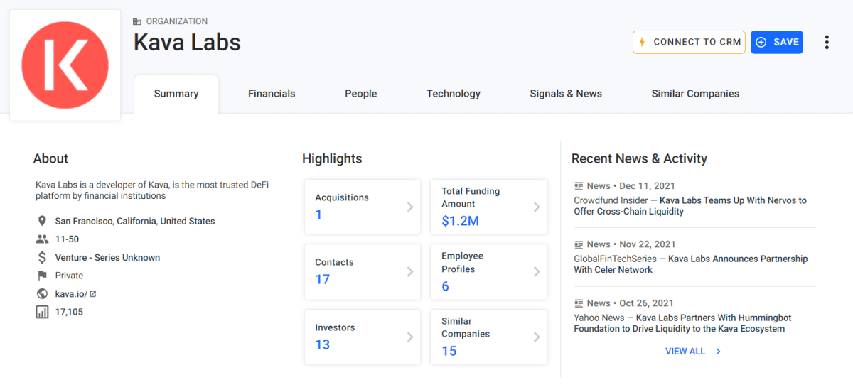 Інвестиційні вкладення в проєкт Kava (Crunchbase)