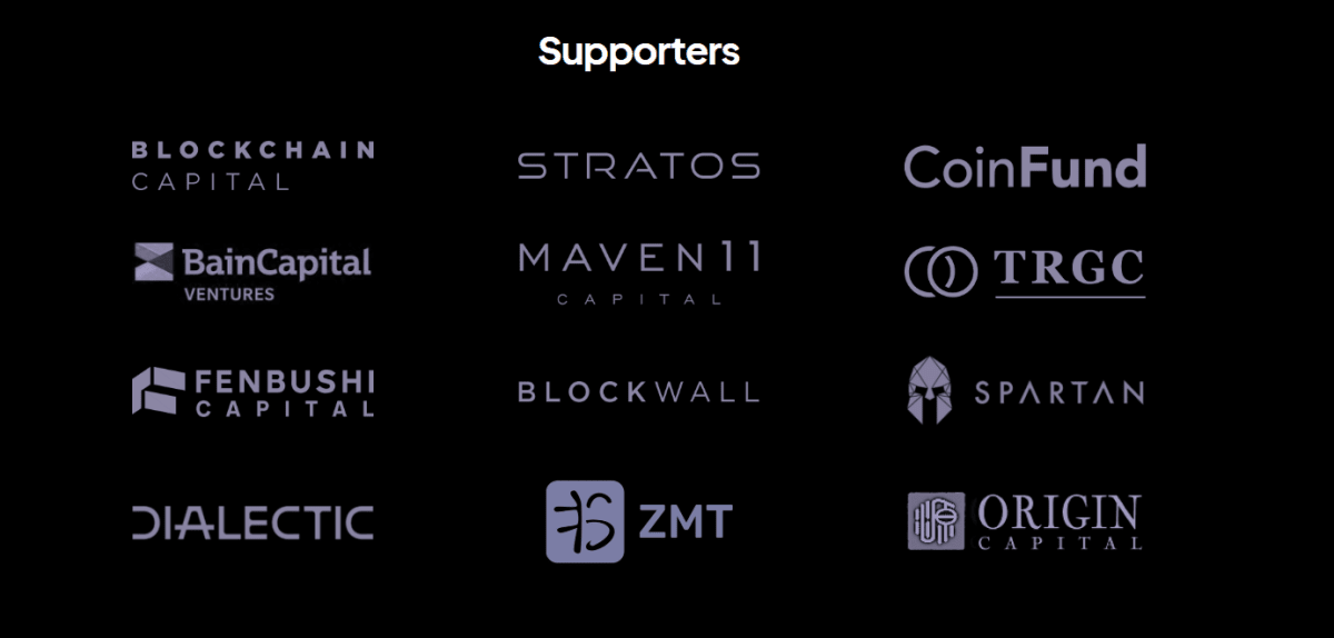 Инвесторы и партнеры Fuel Network 