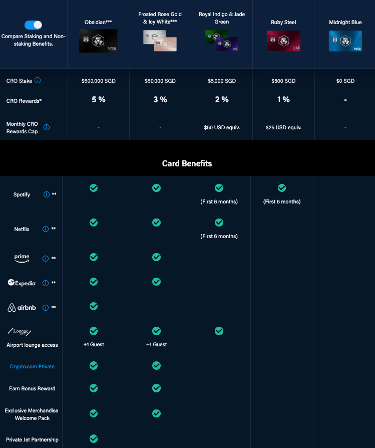 Джерело Crypto.com