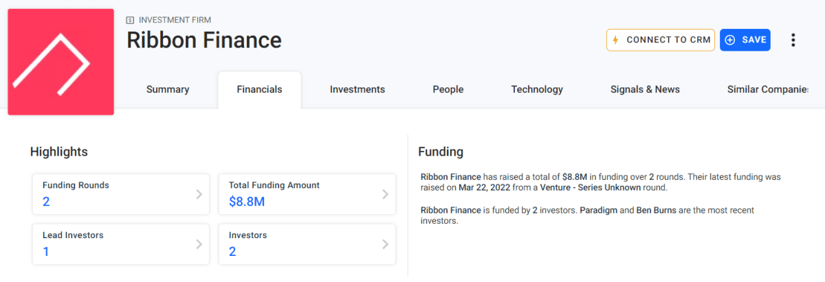 Деталі інвестиційної активності Ribbon Finance. Джерело: Crunchbase.com