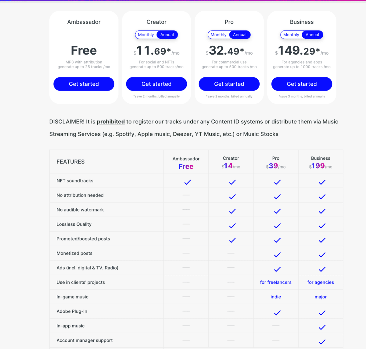 Mubert AI service has four subscription models. Source: mubert.com