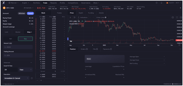 dYdX–ის სამუშაო ტერმინალი