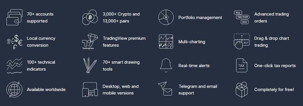 Основні можливості платформи Atani