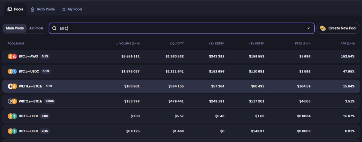 Interface for liquidity pools on Trader Joe. Source: traderjoexyz.com
