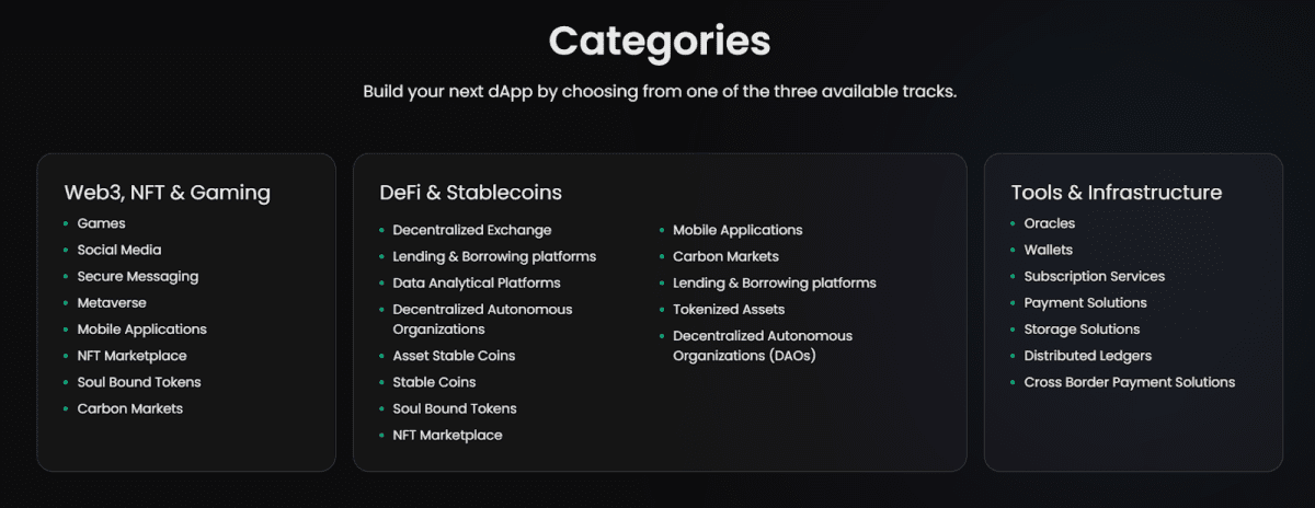 Категории построения dApp в рамках хакатона Venom Foundation (hackathon.venom.network/) 