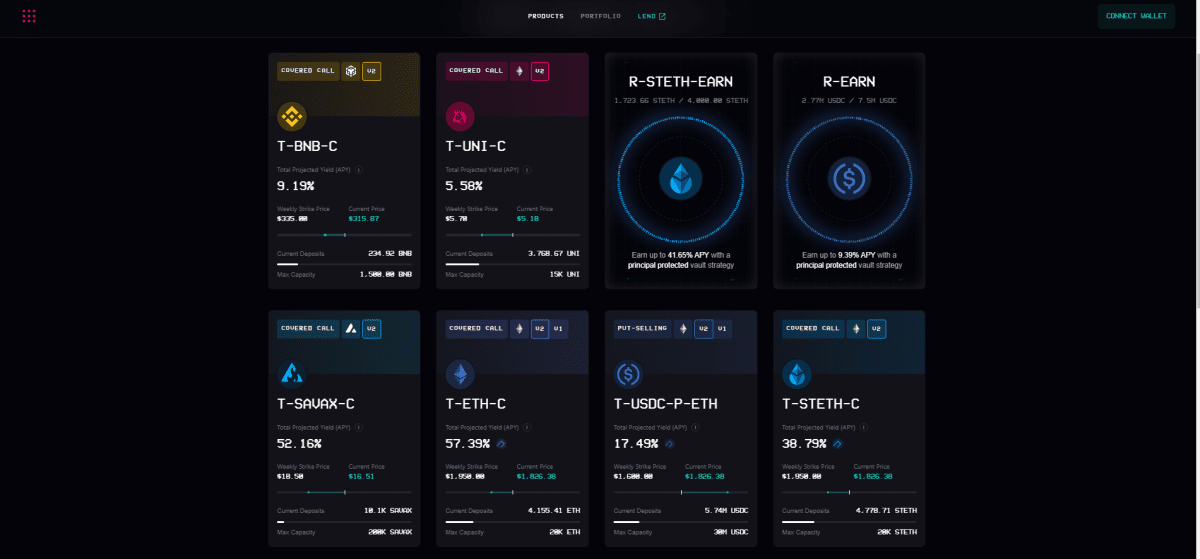 Доступні активи для вкладення на Ribbon Finance. Джерело: https://app.ribbon.finance/