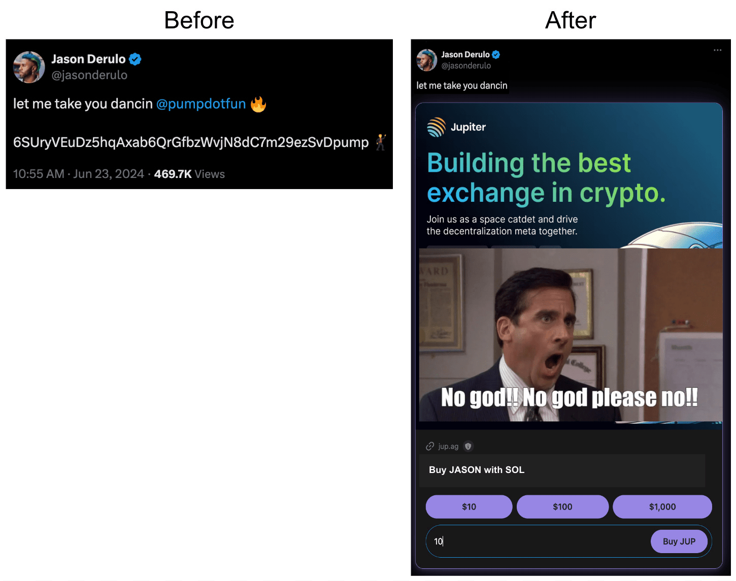 Conceptual illustration of the promotion of celebrity coins after the implementation of Blinks and Actions. Source: substack.com