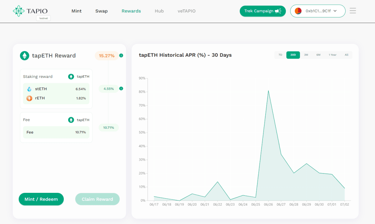The "Reward" Section on Tapio Finance (test.tapio.finance)