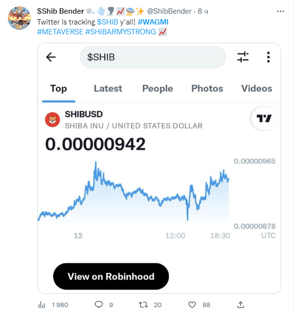 Пользователь радуется появлению трекинга токена SHIB в твиттере, добавляя хэштег WAGMI