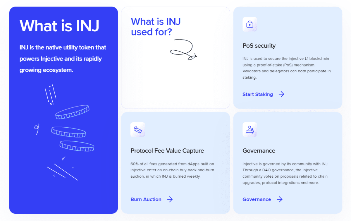 Застосування токенів INJ Джерело: injective.com