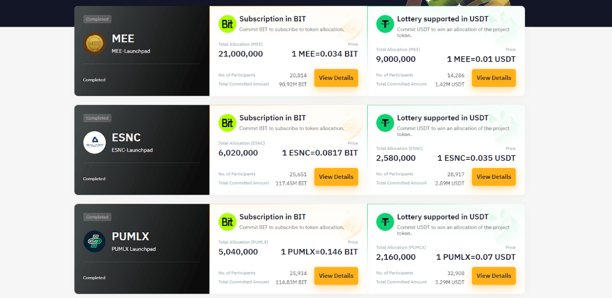 Результаты прибыльности некоторых лаунчпадов на Bybit 