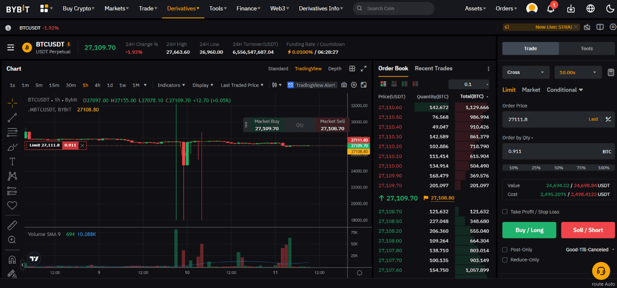 The Bybit Futures interface. Source: testnet.bybit.com