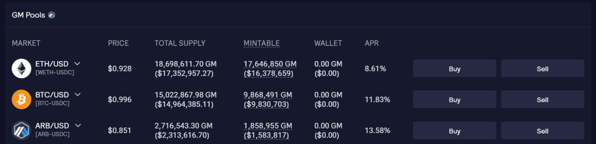 Liquidity pools and their prospective yields on GMX. Source: app.gmx.io