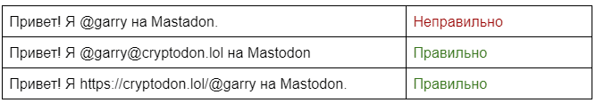 Пример, как правильно делиться именем пользователя Mastadon.