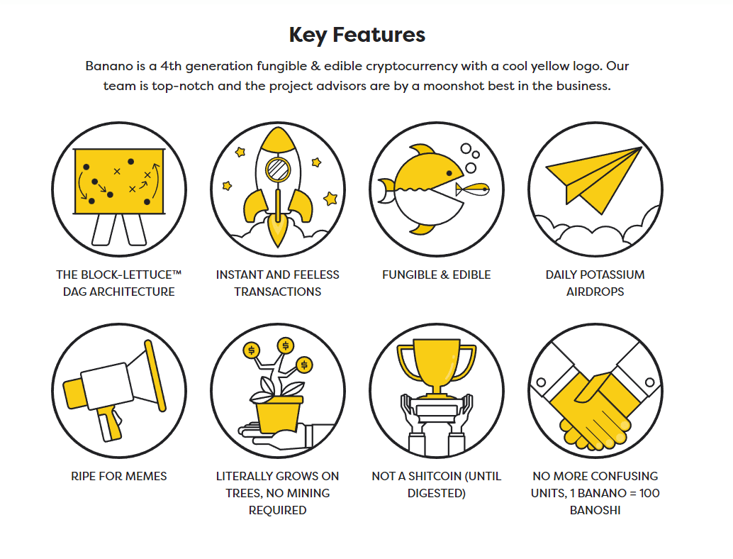 Key features of Banano Source: banano.cc