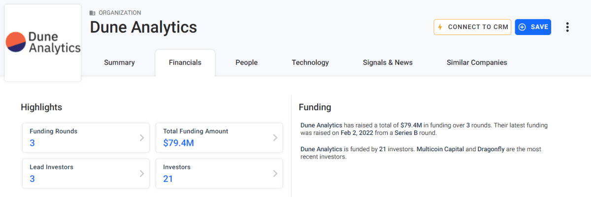 История инвестиционной активности Dune Analytics Источник: Crunchbase