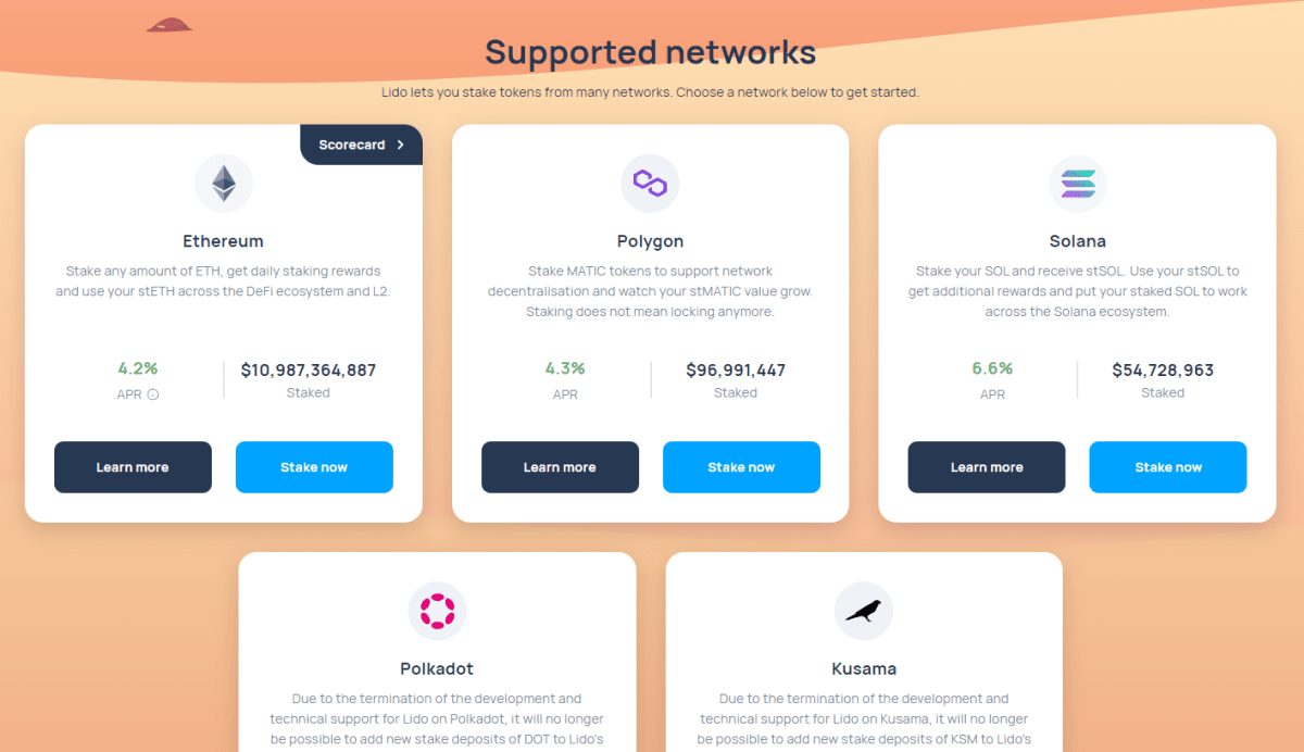 Платформа Lido Джерело: lido.fi
