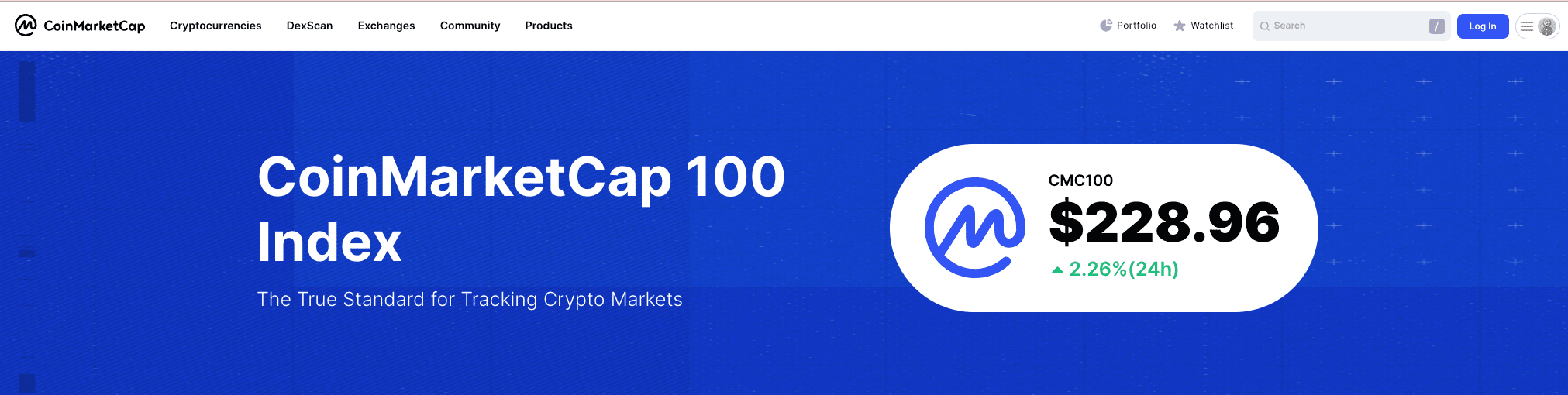 CoinMarketCap 100 Index as of December 16, 2024. Source: coinmarketcap.com
