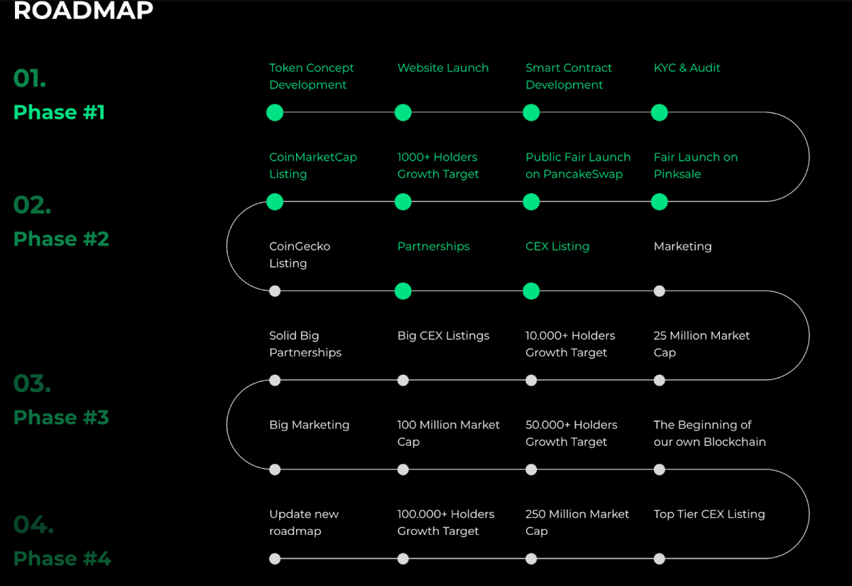 Источник: xrpclassic.com