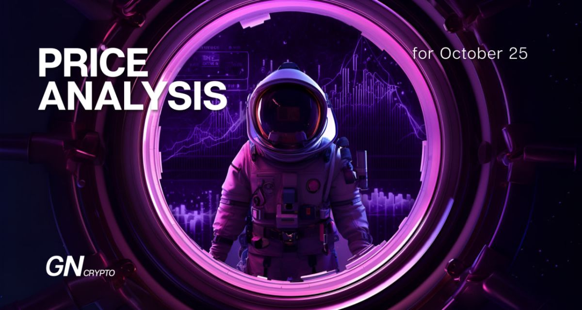 DYDX and FIL: Altcoin Analysis for October 25, 2023 DYDX and FIL: Altcoin Analysis for October 25, 2023