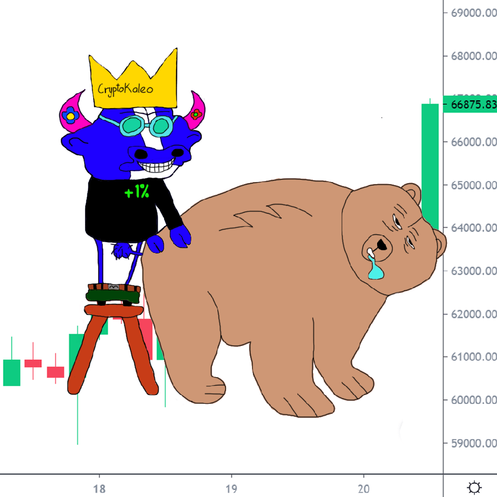 HSBAF-based NFT. Source: nft.coinbase