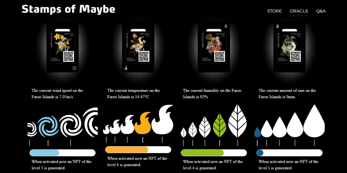 На уникальность каждой NFT-марки оказывают влияние текущие погодные и климатические условия на Фарерских островах. Источник: stampsofmaybe.fo