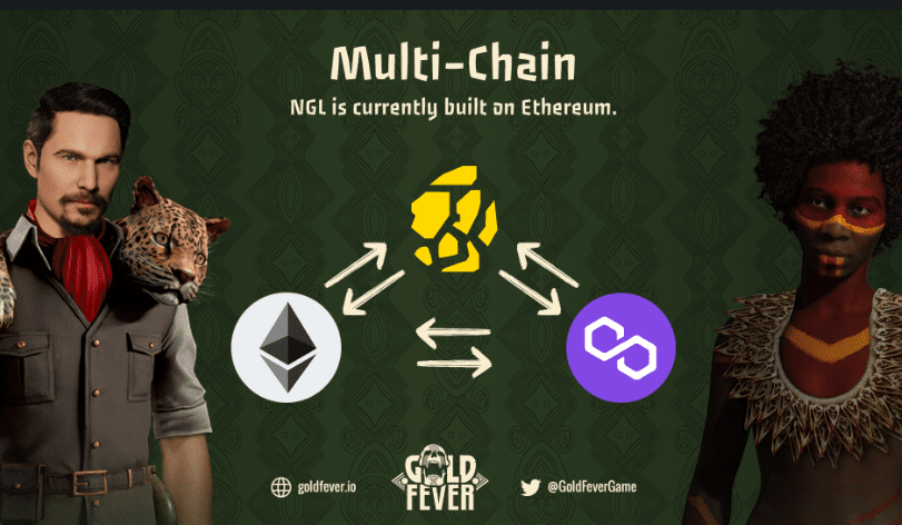 Source: wiki.goldfever.io