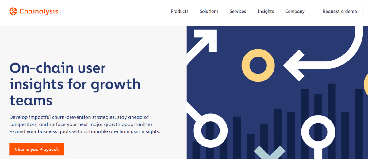 Chainalysis homepage, source — chainalysis.com