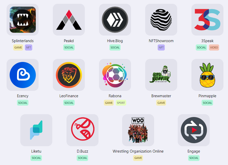 Приложения, составляющие экосистему Hive. Источник: hive.io