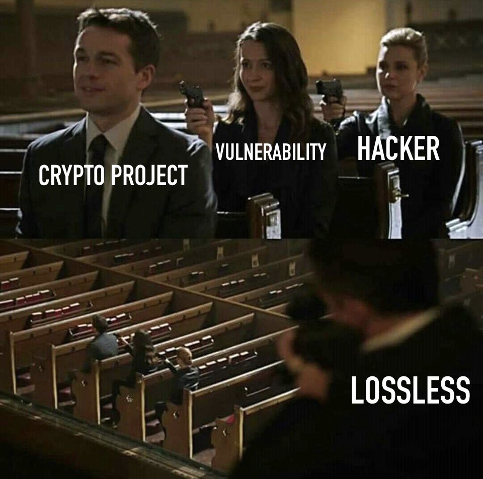 Source: LossLess Twitter