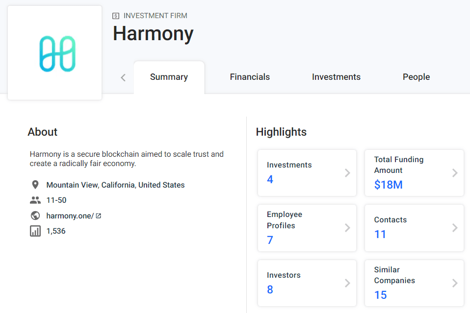 История инвестиций в Harmony (Cruchbase)