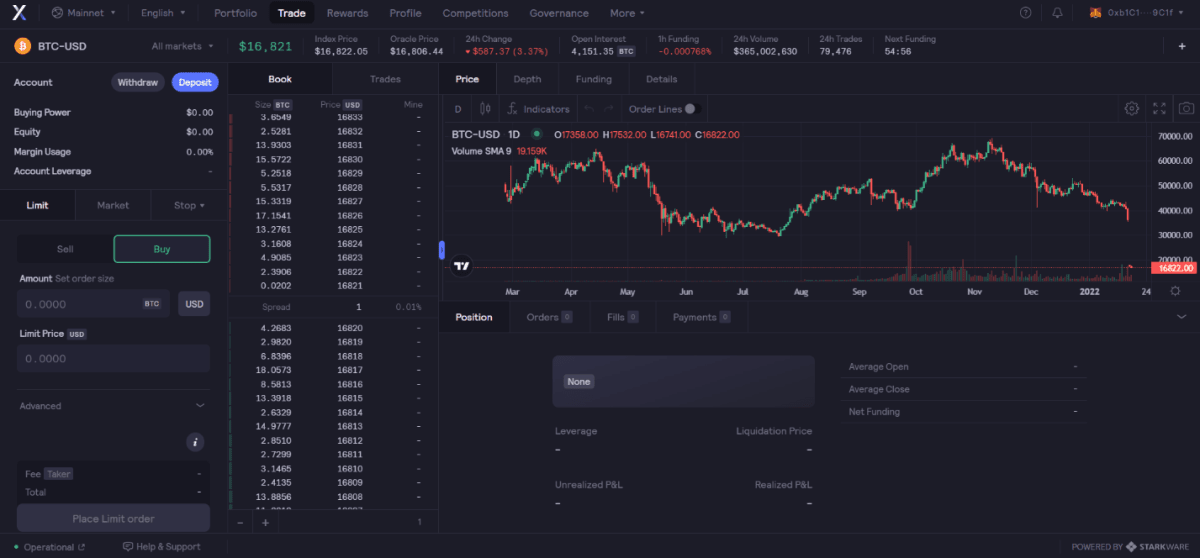 ფიუჩერსული DEX-ის - dYdX-ის ტერმინალი
