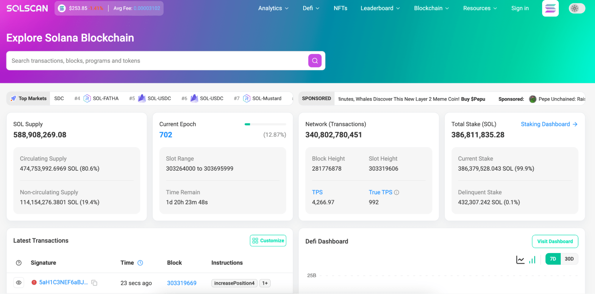 The details of all transactions are available on blockchain explorers. Source: solscan.io