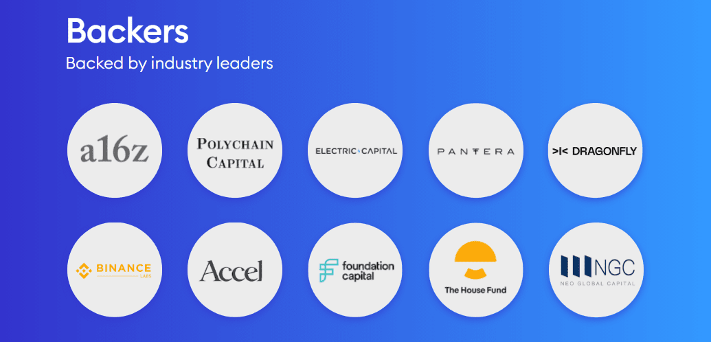 Список инвесторов Oasis Network. Источник: oasisprotocol.org